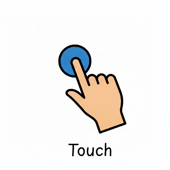 Touch PECS Prompt