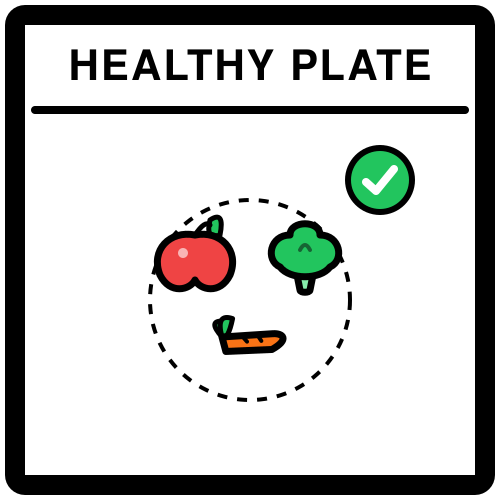 Healthy Plate